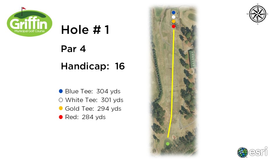 Hole 1