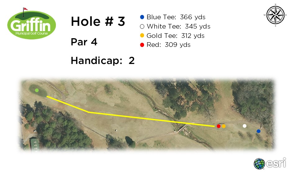 Hole 3